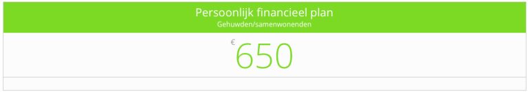 financieel-plan